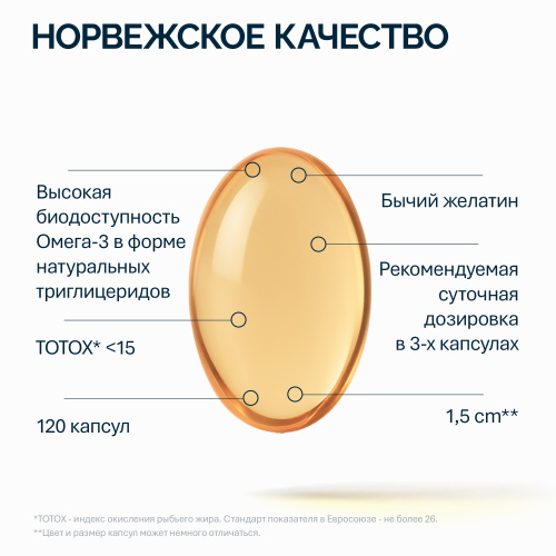 NFO® Омега-3 Жир печени акулы
